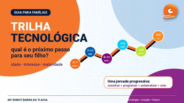 Como escolher a trilha tecnológica certa para seu filho: guia por idade, interesse e maturidade
